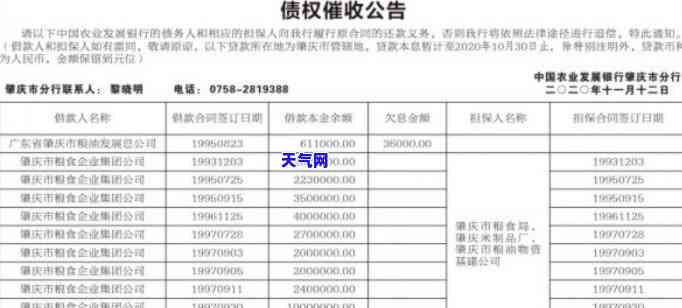 信用卡公告登报，公告：信用卡正式登报，敬请尽快还款