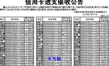 信用卡公告费如何列支，了解信用卡公告费的列支方式