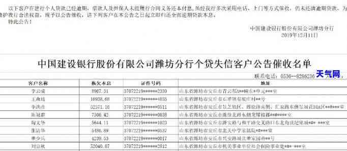 信用卡公告6-信用卡公告登报