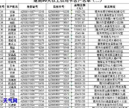 建行信用卡号码-建行信用卡号码为什么是上海开电?