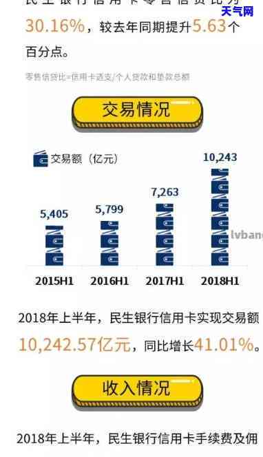 代还信用卡注意事全攻略：细节、流程与风险解析