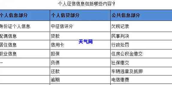 代还信用卡要-代还信用卡要吗