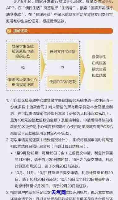 信用卡如何还助学贷款利息？详解更低还款方法