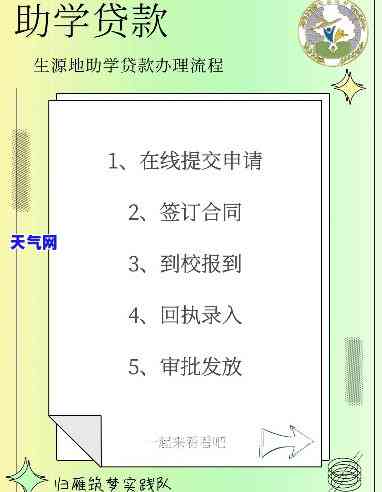 信用卡如何还助学贷款-信用卡如何还助学贷款的钱