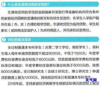 信用卡如何还助学贷款-信用卡如何还助学贷款的钱