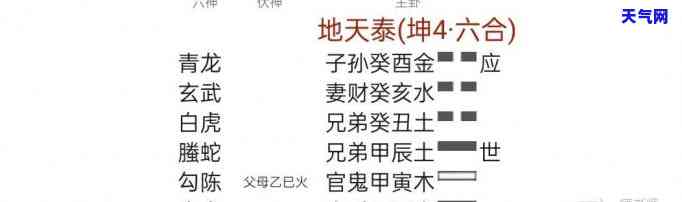 六爻测欠款何时还清：全面解析还款时间