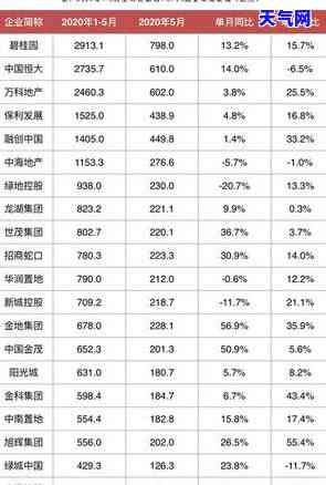 招商信用卡少还几十块，怎么办？仅还77元，处理方法解析