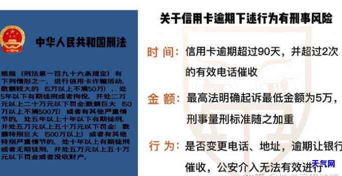 怎么样应对信用卡逾期电话？识别银行或个人号，有效应对策略分享