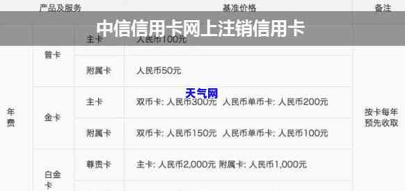 中行信用卡协商分期还款流程全解析：步骤、条件与技巧