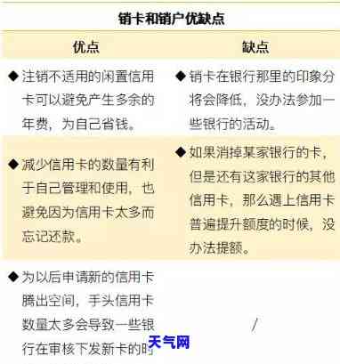 信用卡还完立马注销-信用卡还完立马注销有什么影响