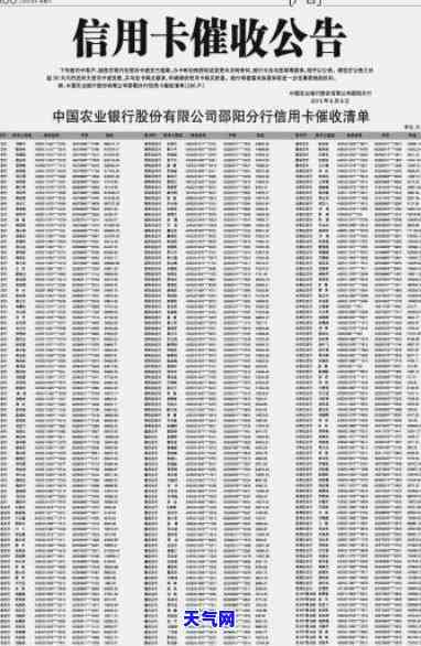 信用卡周总结-周总结报告