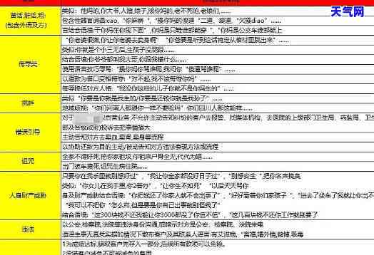 南信用卡公司招聘，南：信用卡公司现正招聘优秀人才！