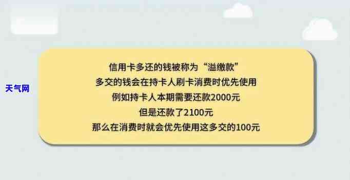 信用卡钱多了怎么还钱，如何处理信用卡余额过多：还款策略与建议