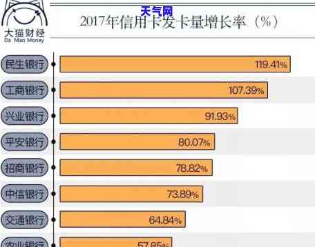 2020欠信用卡坐牢亲身经历：心声与教训