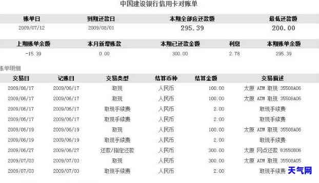 信用卡年费查看方法及账单明细解析