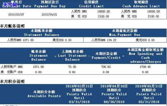 信用卡年费查看方法及账单明细解析