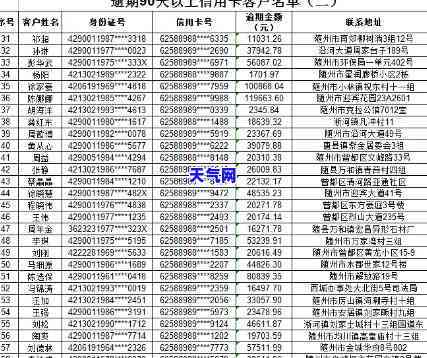 信用卡简易代码是多少，查询信用卡简易代码的方法