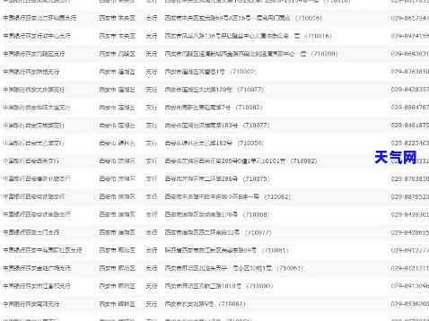 西安信用卡电话查询：全城热门联系方式一览