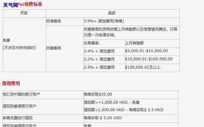 建行信用卡021催款电话真伪查询及联系方式