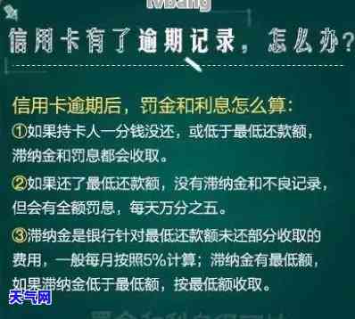 借钱用信用卡还房贷流程如何？划算吗？