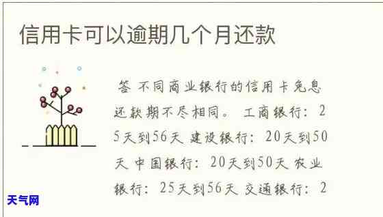 信用卡逾期多久算是逾期-信用卡逾期多久算是逾期了