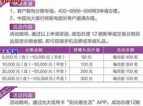 分期通还信用卡怎么激活-分期通的卡激活后怎么刷