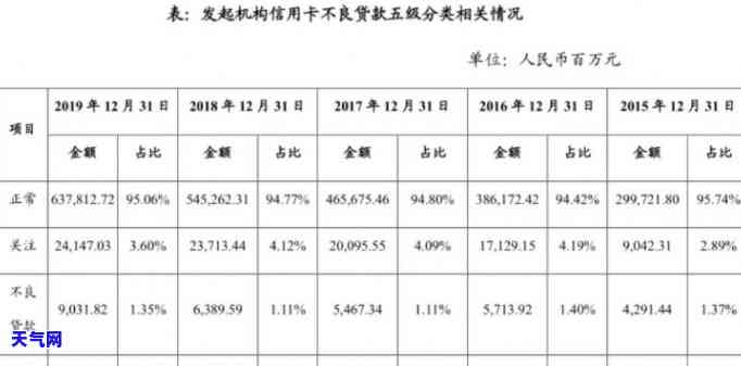 探究银行外包佣金：计算方式与实际金额