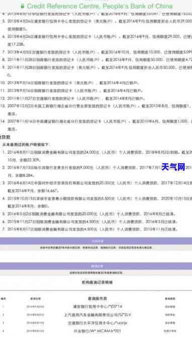 信用卡1万以下不还会如何，信用卡欠款未还，额度在1万以下的后果是什么？