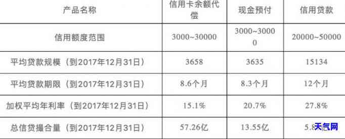 帮代还信用卡能赚钱吗？安全风险与现状分析