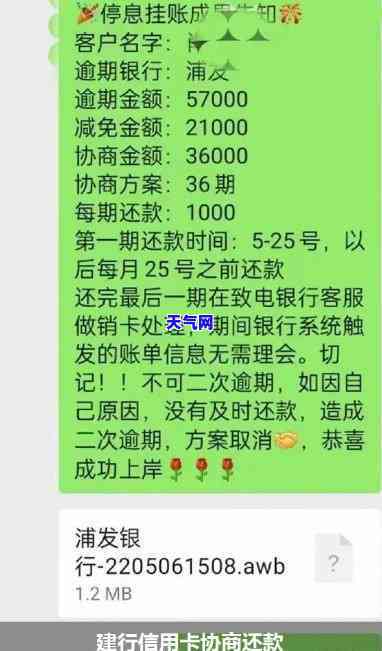 义乌信用卡期协商电话，急需长还款期限？义乌信用卡期协商电话在此！