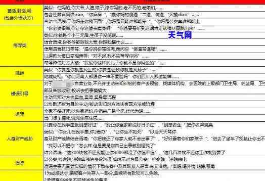 招行信用卡工作待遇及常见催款招数解析