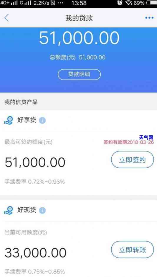 为什么信用卡还款后额度没增加反而减少或变成负数？