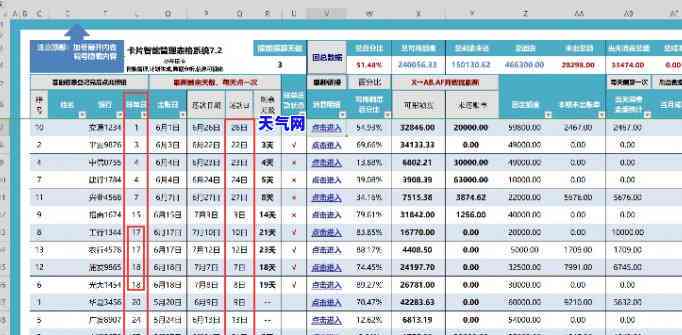 信用卡账单日调整，如何调整信用卡账单日以更好地管理您的财务？