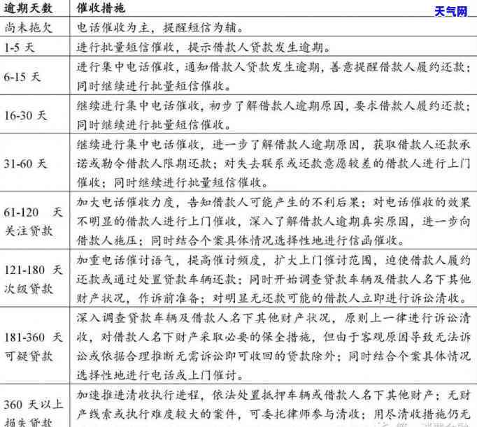 查询平安信用卡员电话号码，一站式服务解决您的问题