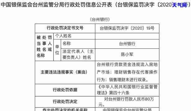 招商信用卡欠3万被起诉-招商信用卡欠3万被起诉会怎样