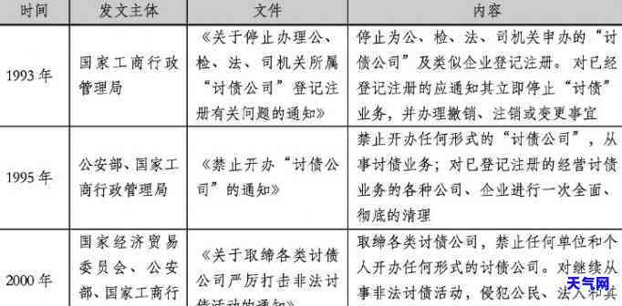 关于的论文题目，探究现代策略：理论与实践