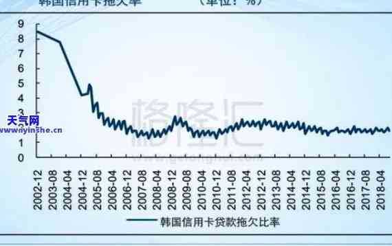 2020年信用卡现状分析：行业发展趋势与应对策略