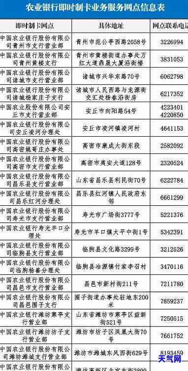 临沂办信用卡的电话，临沂地区信用卡办理服务热线：联系电话公布