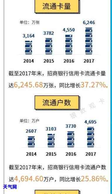 银行起诉我信用卡我怎么应诉，应对银行信用卡诉讼：您的全面应诉指南