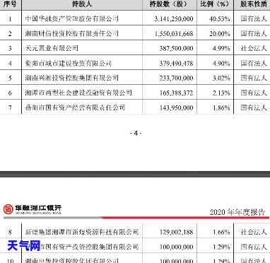 华融湘江银行：逾期需全额还款才可刷出，贷款逾期1天是否上？