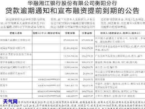 华融湘江银行：逾期需全额还款才可刷出，贷款逾期1天是否上？