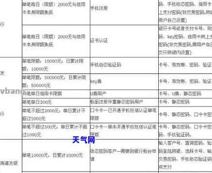 重庆哪里有代还信用卡的公司，寻找重庆代还信用卡公司？这里有一份详细指南！