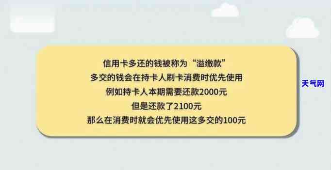 信用卡还更低还款多出-信用卡还更低还款多出钱怎么办