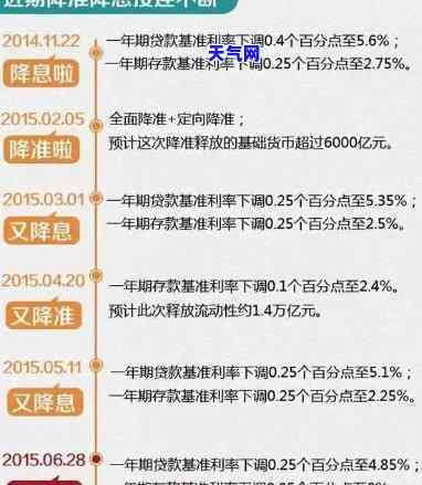 招商信用卡协商本金分期还款，招商信用卡：如何协商本金分期还款？