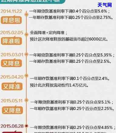 招商信用卡协商本金还款方法全攻略