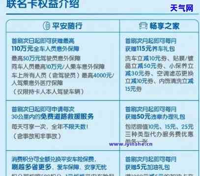 平安信用卡协商还本金合法吗，探讨平安信用卡协商还本金的合法性