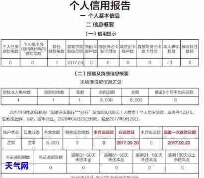 还了信用卡后多长时间能刷出来？报告多久更新？