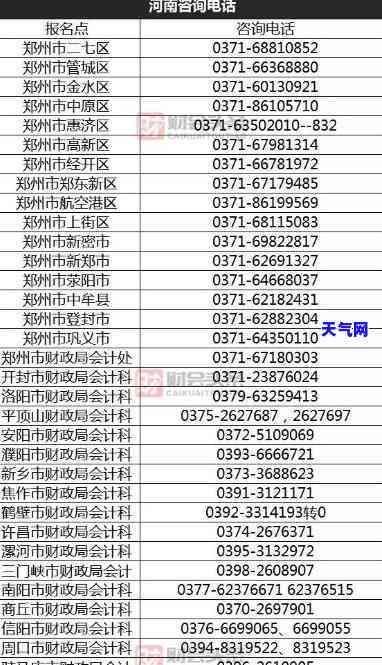 城信用卡代还电话号码，【最新】城信用卡代还服务，联系方式大全！