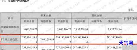 信用卡部门和的区别，深入了解：信用卡部门与的职能区别