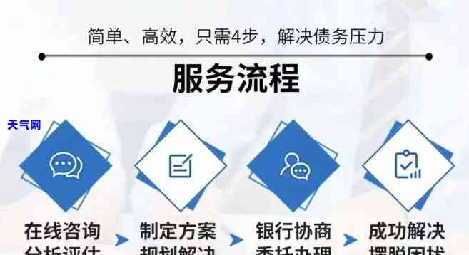 周至县代还信用卡服务，专业解决西安信用卡还款问题